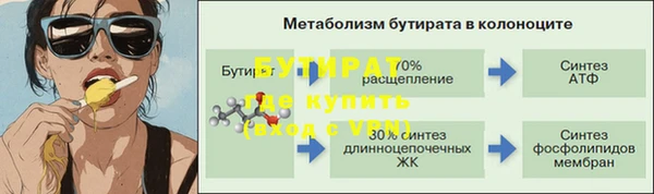 MESCALINE Кодинск